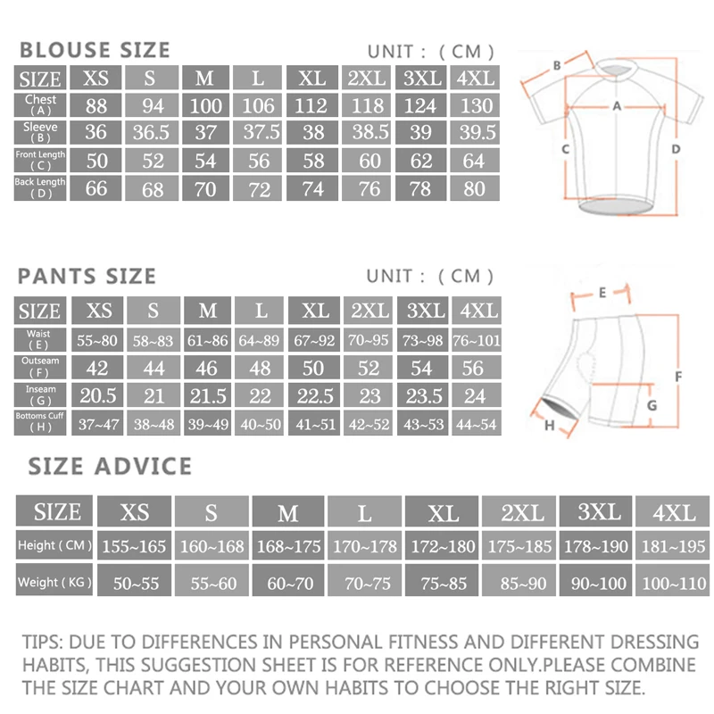 2024 Sram Pro Maillot de cycli - Cycling Bib Shorts avis et prix
